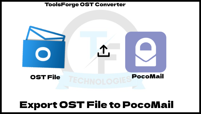 Export-OST-File-to-PocoMail
