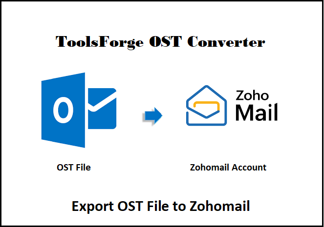 Export-OST-File-to-Zohomail