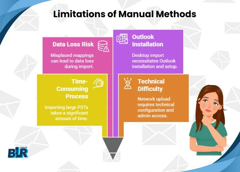 easily-add-pst-to-outlook-365