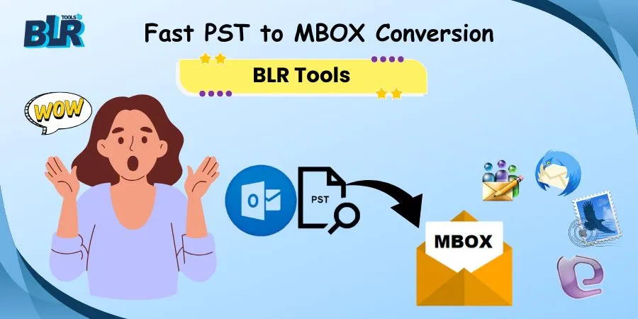 pst-to-mbox-conversion