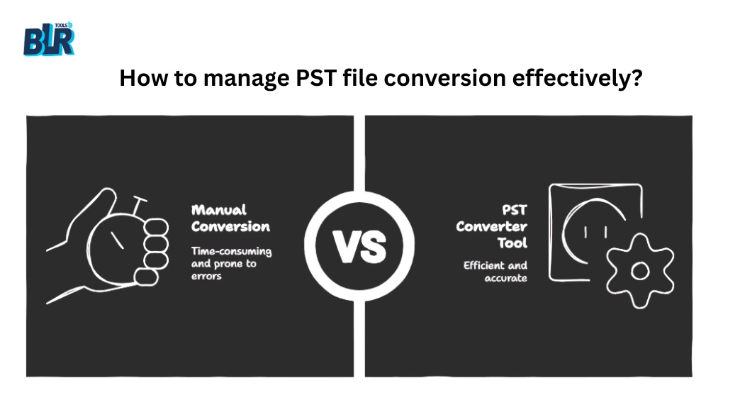 pst-to-office-365