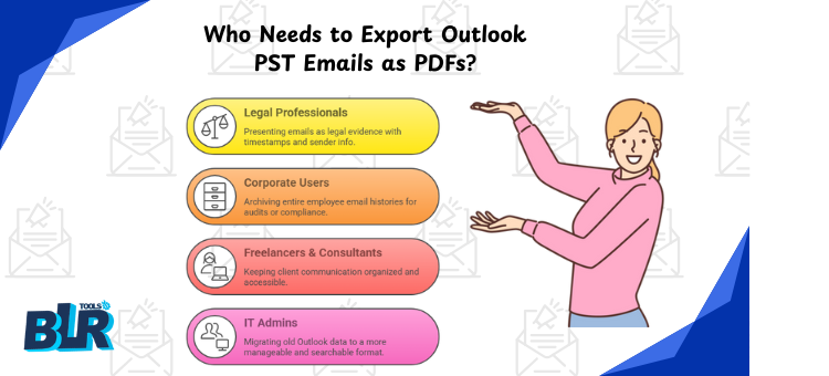 who-needs-to-export-outlook-pst-emails-pdf