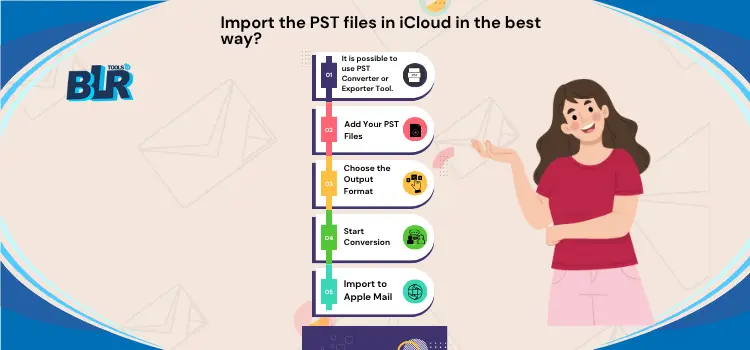 easy-pst-to-icloud-mail-migration